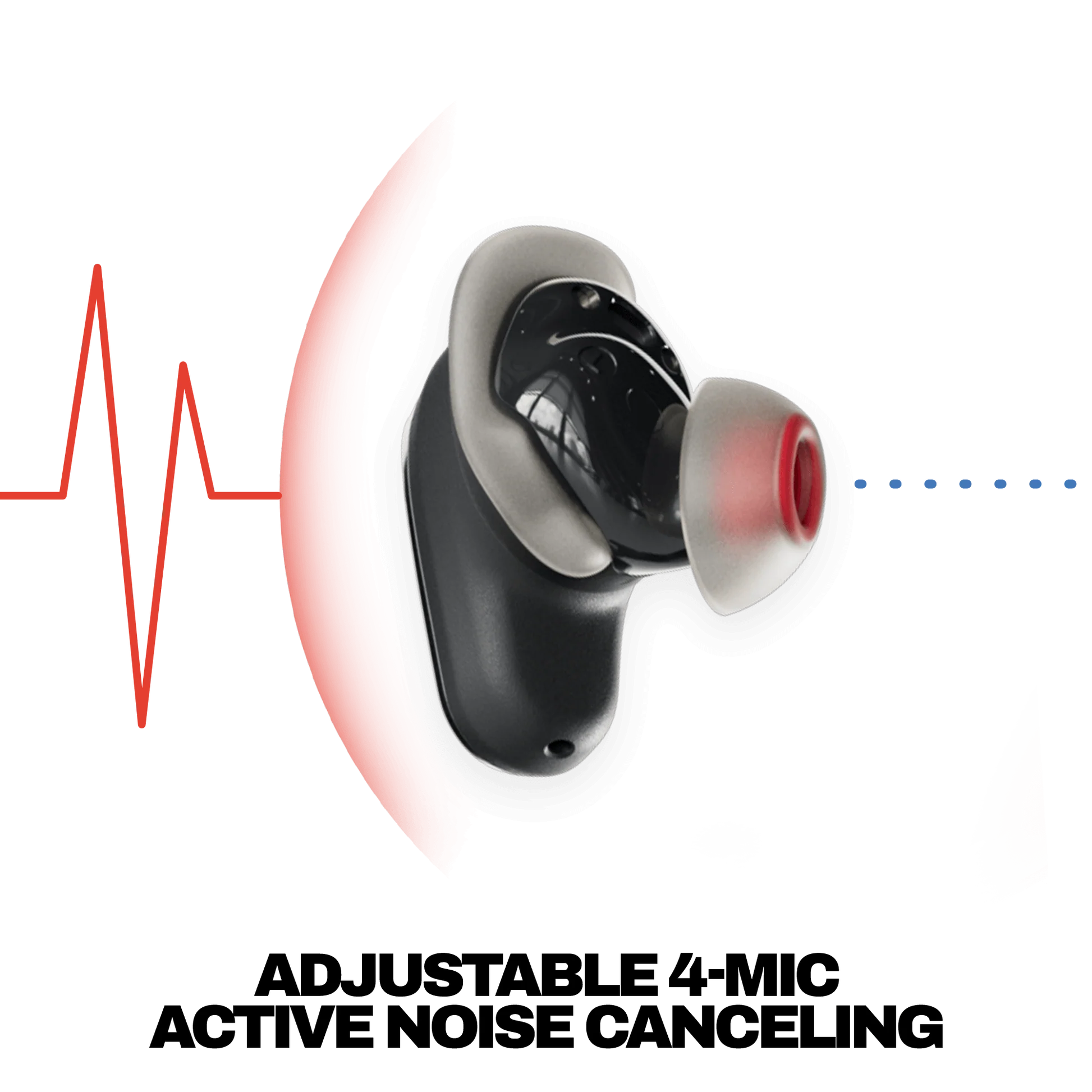Skullcandy Method 360 ANC Earbuds
