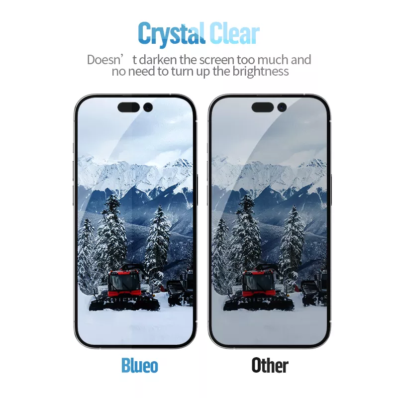 Blueo HD 3D Privacy Tempered Glass Screen Protector for iPhone 18 Pro Max